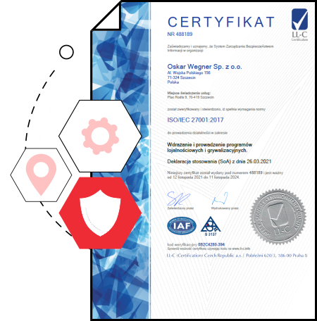 Security Section Image