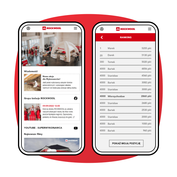 Main Banner Building and developing the community
of ROCKWOOL Contractors